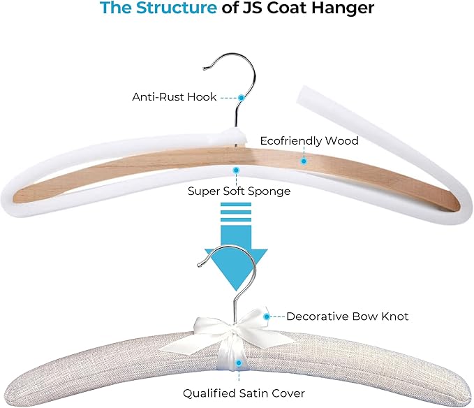 JS HANGER Padded Hangers - 17 Inch Extra Large Heavy Duty Linen Covered Coat Hangers No Shoulder Bump for Women Clothes, Sweaters, Dresses, Clothing, Weddings, Lingerie Pack of 10, Linen Gray