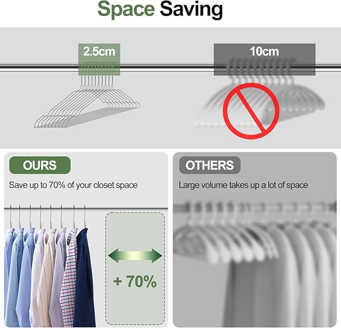 200 Pack Bulk Metal Clothes Hangers, Heavy Duty Wire Coat Hangers, Non-Slip, Ultra Thin Space Saving Hangers for Closet, Shirts, Suits, Pants, 16 Inch