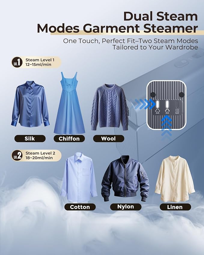 Travel Steamer for Clothes, 1200W Dual Voltage 110-220V Portable Handheld Steamer with Pluggable Cable & Foldable Design, 15s Fast Heat, 2 in 1 Steam Iron with 110ml Tank for Europe, Global
