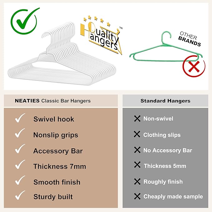 Quality Hangers Heavy Duty White Plastic Hangers 120-Pack with Swivel Hook | 7mm Thick Non Slip Coat Hangers with Accessory Bar | Ideal Clothes Hangers Plastic for Everyday Use | 17 Inches 120, White