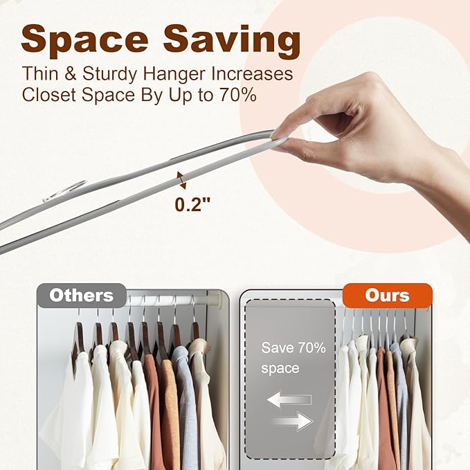 HOUSE DAY Heavy Duty Plastic Hangers 50 Pack, Non Slip Clothes Hangers with Rubber Grip and 360° Hook - Thin Plastic Hanger Space Saving - Coat Hanger Grey, Closet Organizer for Shirt, Pants, Suit