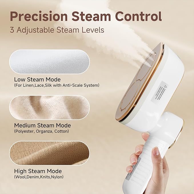 Travel Steamer, 1200W Portable Steamer for Clothes, 10-Second Rapid Heat-Up Plancha a Vapor Para Ropa with LED, 180° Rotating Handle & Ceramic Soleplate for Travel, Home, Office Use