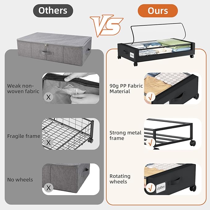 Somdot Under Bed Storage with Wheels, 2 Pack Bed Storage Containers with Dividers & Clear Lids,Easy Pull-out Metal Drawer for Clothes, Shoes,Toys, Blankets (Black)