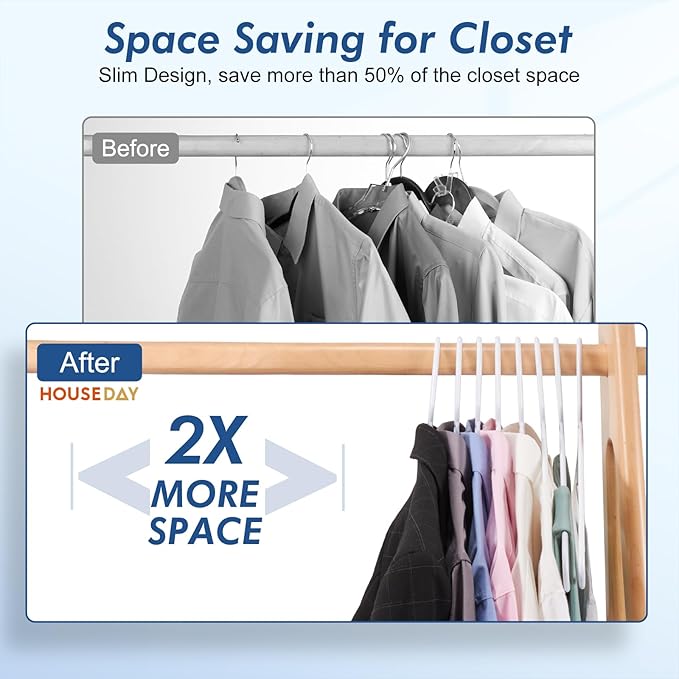 HOUSE DAY 500 Pack Plastic Clothes Hangers, Commercial Bulk Shipment for Business, Sturdy Durable Notched Hangers Ideal for Retail Dry Cleaners Warehouses, Save Cost & Warehouse Space - White