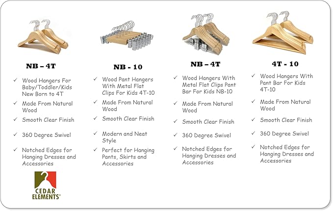 Kids Hangers (Natural Wood, Kids Pant Hangers NB-10)