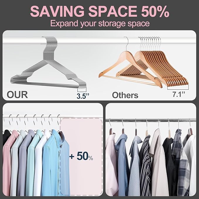 Metal Hangers Heavy Duty 18 Inch Clothes Hangers, Space Saving and Non-Slip Groove Stainless Steel 40 Pack Rustproof Clothes Hangers (11lb & 3.2mm), for Suits, Shirts, Pants, Dresses (Silver)