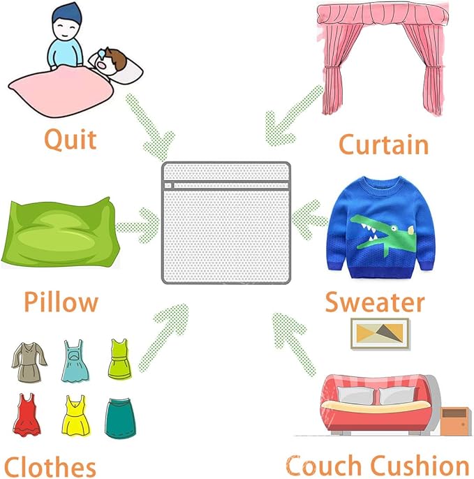Runtoo 36 x 36 inches Extra Large Laundry Bag Delicates Wash Bags Camp Travel Heavy Duty Zipper Big Net Sweater Curtain Bedding Robes Blanket Jumbo Toys Organizer (Fine)