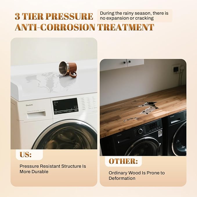 GCCSJ Washer Dryer Countertop, 54" Width x 27.5" Depth Wood Laundry Topper with Edge & Non-Slip Pads for Laundry Room Organization Storage & Clothes Folding, White