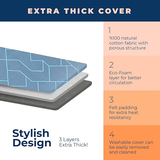 Ironing Board, Compact and Space Saver Foldable Iron Board, Safety Ironing with Park Zone and 3 Layers Extra Thick Cover, Adjustable Height, Easy Storage with Smart Hanger and Lightweight Design