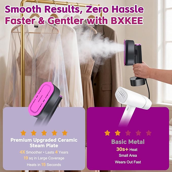 Portable Travel Steamer for Clothes & Steam Iron, 1200W Fast Heat, 6 Fabric Modes with LED Display, 190ml Tank, 2-in-1 Handheld Garment Steamer, 120V