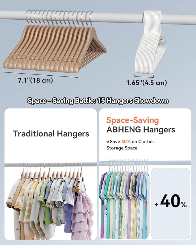 Plastic Kids Hangers, Pack of 100, Ultra Slim Closet Hangers, Non-Slip, Space-Saving, Sturdy, 14" W x 7" H (for Children Aged 7-12 Years), White, UAPY07100W