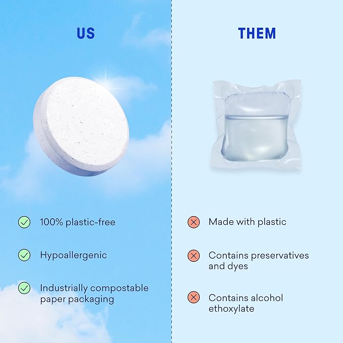 BLUELAND Laundry Detergent Tablets, 36 Count, Spring Bloom Scent, Plastic-Free Eco-Friendly Pods, Sheets, Liquid Alternative - Safe for Sensitive Skin, Gentle