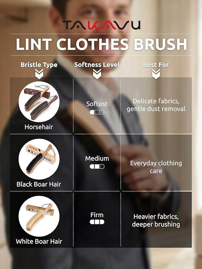 Lint Brush for Clothes with 100% Soft Horse Hair Bristle, Large Walnut Wood Handle, Lint Remover for Hat, Pet Hair, Suits, Cashmere, Wool, Velvet, Suede, Shoe
