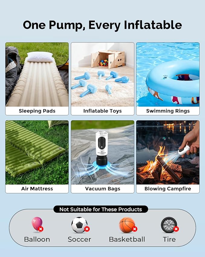 Portable Air Pump for Inflatables, 2oz Ultra-Fast Mini Electric Air Pump with Rechargeable to Inflate Deflate, Air Mattress Pump Perfect for Camping, Pool Floats, Sleeping Pads