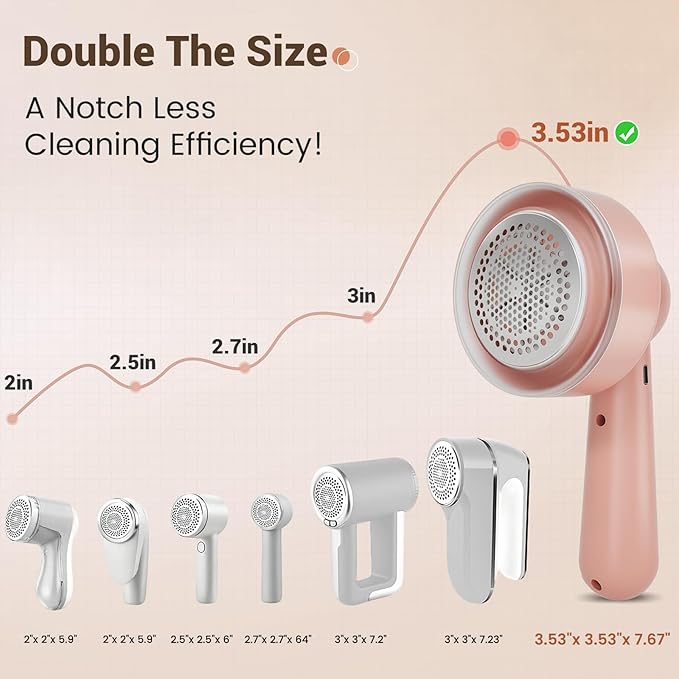 DBC Rechargeable Fabric Shaver and Lint Remover,2.7" Sweater Shaver with 3-Speeds and 6-Leaf Blades, 2hours runtime, 2 Replaceable Blades, Battery Operated,Remove Pilling, Furniture,Fuzz,Lint Ball