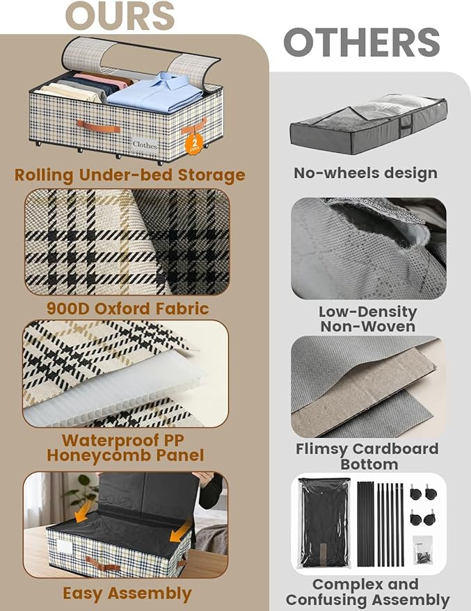 TOSKING 2-Pack Under Bed Storage with Wheels and 4 Vacuum Seal Bags, 7.9 Inch 47L Clear Lid Organizer, Space Saving for Bedding Blankets Clothes ShoesToys, Quick Assembly,Houndstooth