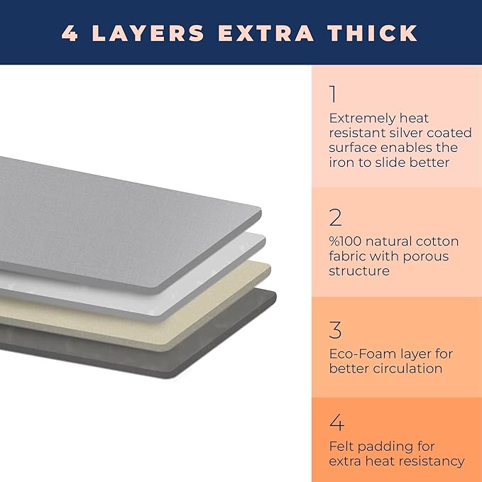 Ironing Board Cover and Pad, Silver Coated Iron Pad Covers for Standard Boards, 4 Layers Extra Thick Heavy Duty Padded Cover, Drawstring Tightening with Scorch and Stain Resistant Padding