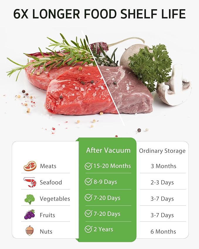 [2026 Upgraded] Syntus 40 Pcs Vacuum Sealer Bags for Food, Reusable BPA-Free Food Storage Bags for Sous Vide Microwave Heating, Air Valve Zipper Bags (10 Small+10 Medium+10 Large+10 Extra Large)