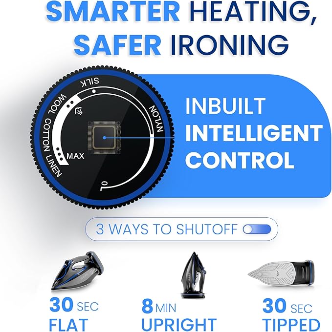 Xabitat Luxury Cordless Iron | 1500W Steam Iron | Anti Drip | Thermal Protection Technology | Nonstick Ceramic Soleplate | 2-in-1 Cord/Cordless | Adjustable & Vertical Steam Controller | Auto Shut-Off