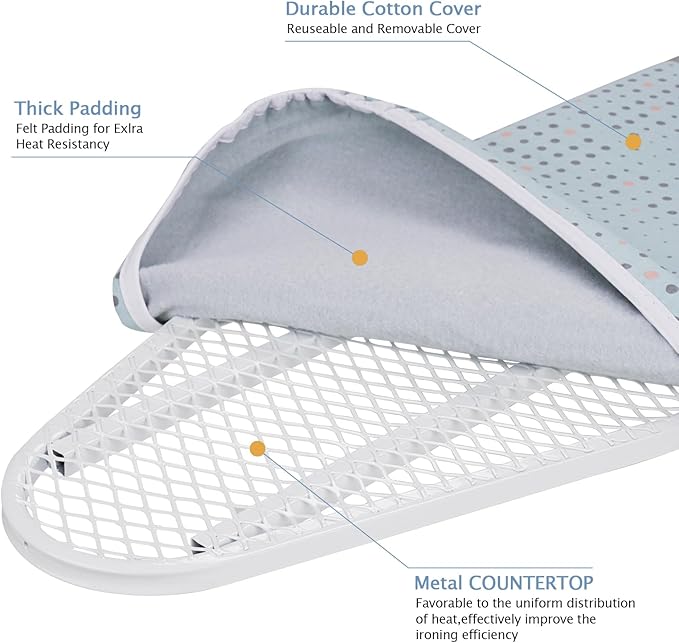 SheeChung Wall Mount Ironing Board 36"X12",Compact Wall Ironing Board with Removable Cotton Cover,Fold Down Iron Board for Small Space,Easy-Release Lever,Blue Dots