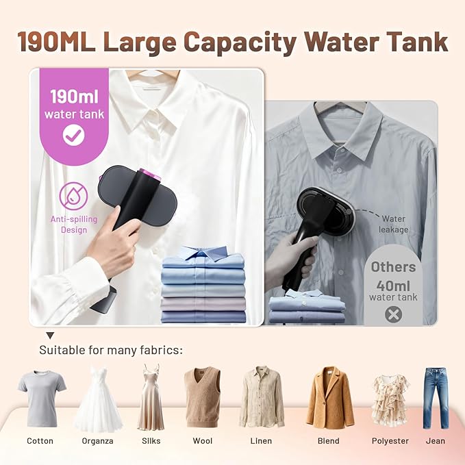 Steamer for Clothes, 2 in 1 Clothes Steamer Handheld, Travel Iron, 6-Level 1200W Steam Iron with LED Display, 15s Heat Up, Detachable Water Tank, Suitable Home and Travel, 120V