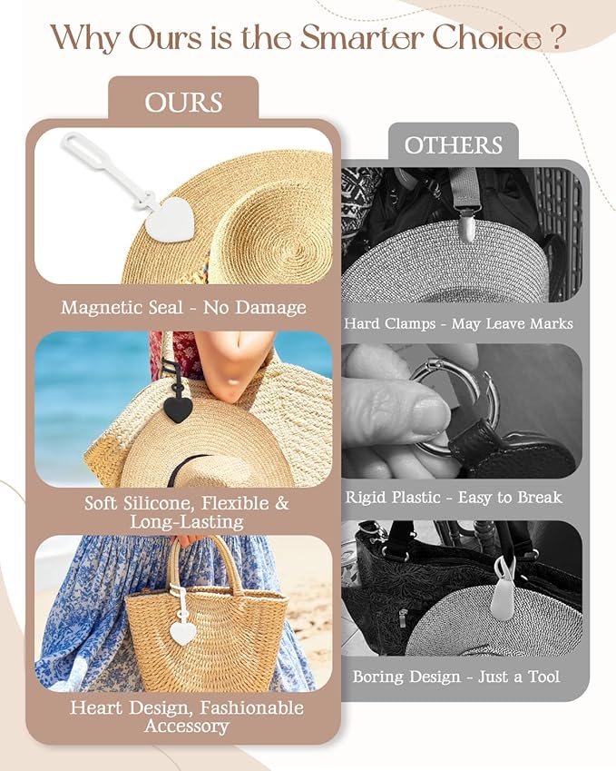2 Pcs Magnetic Hat Clips for Travel on Bag, Strong Magnetic Hat Holder & Clip, Secure Hats Holder for Travel on Caps & Beach Hats, Vacation Essentials Accessories (2, White)