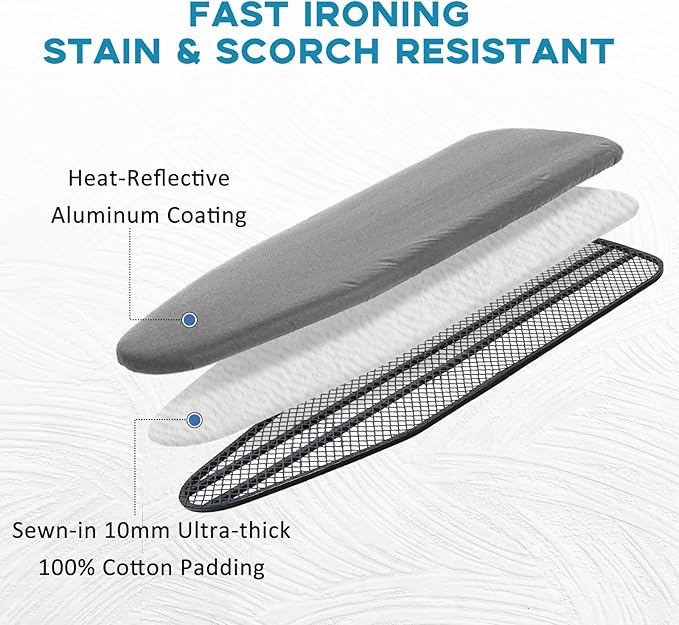 Small Ironing Board Cover 13"x43", RAINHOL Iron Board Replacement Cover and Pad, Thick Felt Padding, Scorch Resistant 100% Cotton, Heat Reflective, Elastic Edge, Grey