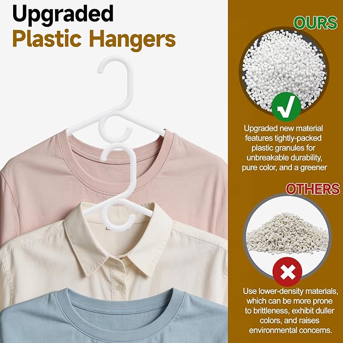 Heavy Duty Plastic Hangers 30 Pack, White Plastic Hangers for Standard Size Clothes with Hook & Non-Slip Pants Bar for Shirts, Pants, Coat, Dresses, Jackets, Scarves and Belts