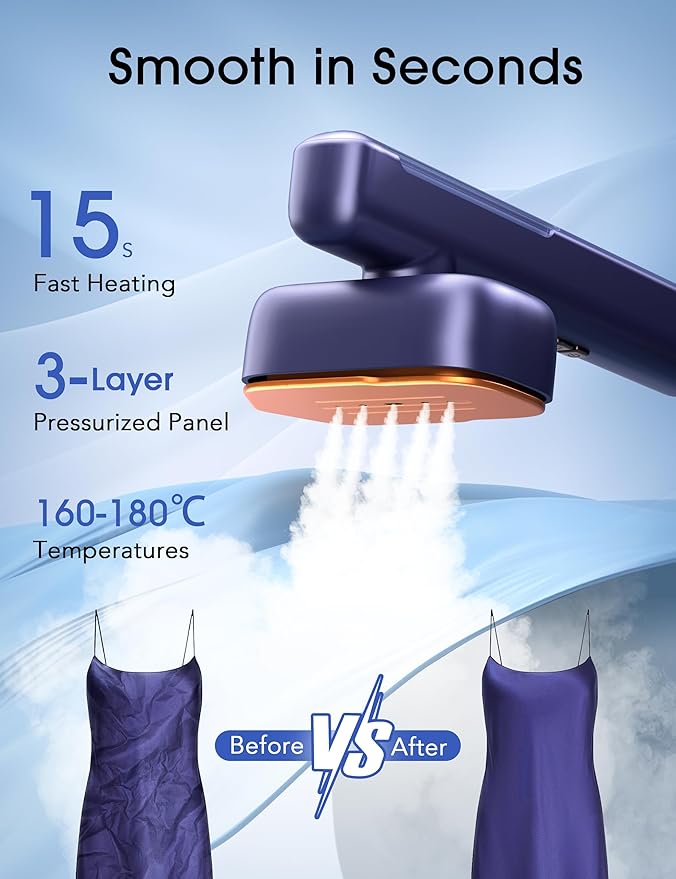 Sundu Steam Iron for Clothes with Rapid Heating Ceramic Coated Soleplate, 1500W with Precise Thermostat Dial, Self-Cleaning, Auto-Off, 15.21oz Water Tank for Home Clothes Ironing Use