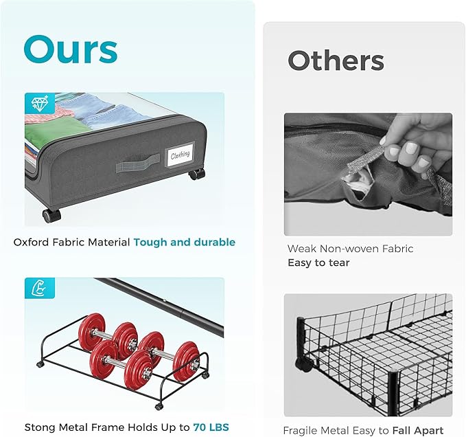 oylik 4 Pack Under Bed Storage with Wheels, Under Bed Shoe Storage Larger Capacity with PVC Clear Window & Label, Under the Bed Storage Containers for Shoe Clothes Toy Book(Grey)