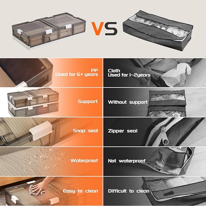 Under Bed Storage Containers with Wheels - Stackable, Foldable Plastic Storage Boxes with Lids for Clothes, Shoes, Blankets - Perfect for Bedroom Organization and Dorms (1 Pack-32.9''x16.1''x8.1'')