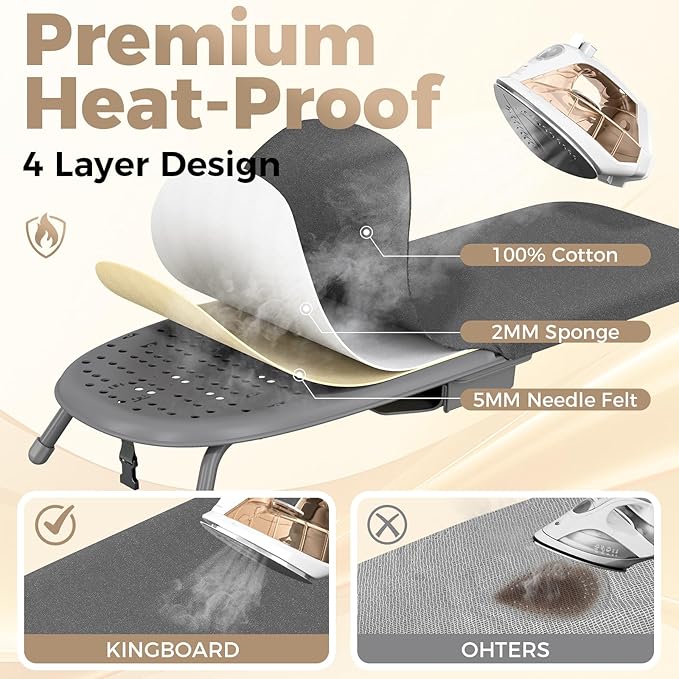 Kingboard Tabletop Ironing Board with Iron Holder, Small Iron Board with Heat Resistant Covers, Portable Mini Ironing Board with Non-Slip Feet for Home Travel, 12 * 32 Black