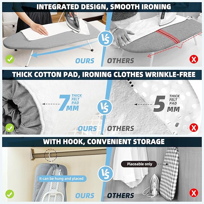 STORAGE MANIAC Tabletop Ironing Broad, All Iron Frame Mini Folding Ironing Broad with 2 Removable Cover, Portable Small Iron Mat with 7 mm Thick Pad for Laundry Room, Dorms - Silver & Blue