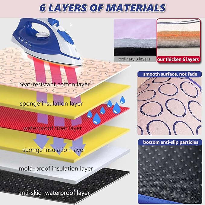 Portable Ironing Mat for Table Top Large Over The Door Steamer Pad for Clothes Counter Ironing Board Heat Resistant Iron Mat Travel Steam Board 47.2x23.6in