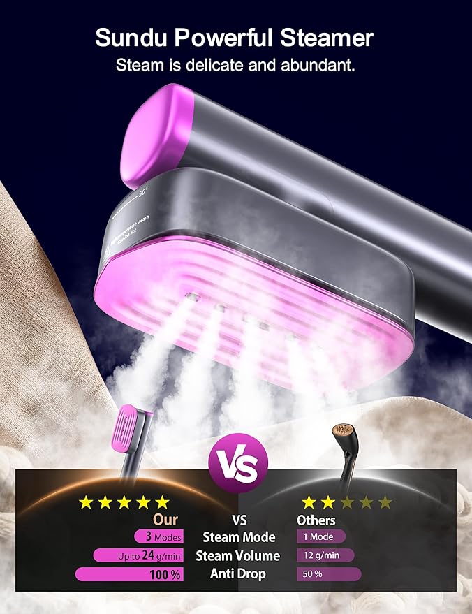 Travel Steamer for Clothes, with 2 Water Tanks (180 ml and 100 ml), Fast Heating, 24g/min Strong Steam, Mini Clothes irons LED Touch Display Dry Ironing, 1200W Portable Steamer ＆ Iron 2 In 1 HUISE