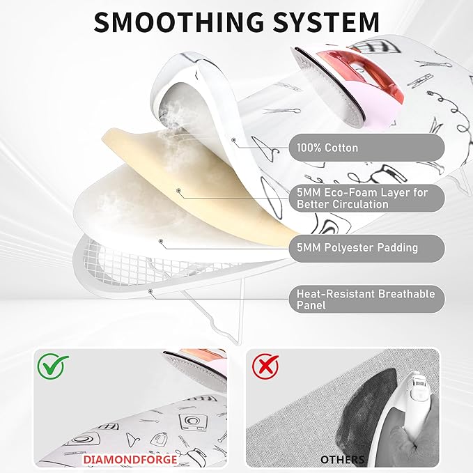 Small Tabletop Ironing Board with Heat Resistant Cover and Pad, 28"x12" Portable Compact Iron Board with Non-Slip Folding Feets for Small Spaces, Travel, Home, Apartment and Laundry, Patterned White