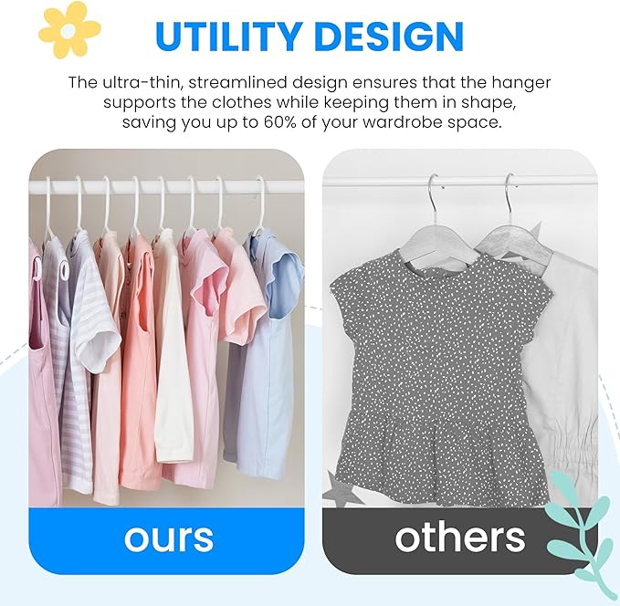 InfiniPower 20-Pack Kids Plastic Hangers, 11.5" Non-Slip & Space-Saving Hangers for Toddler & Infant Clothes, Shirts, Pants, Coats, Skirts, White
