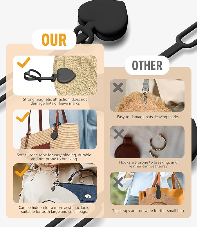 Nearockle Magnetic Hat Clip for Travel on Bag, 2026 Silicone Hat Clips Adjustable Sunhat Holder, Vacation Travel Essentials