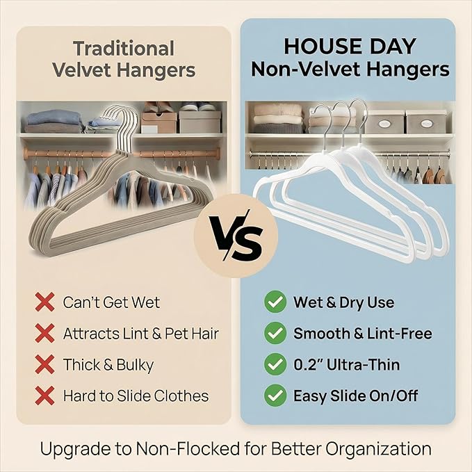 HOUSE DAY Ivory Plastic Hangers 20 Pack - Heavy Duty Non-Velvet Hangers with 360° Swivel Hook & Non Slip Notches - Slim Space Saving Clothes Hangers, Durable Closet Organizers for Coats Shirts Dresses