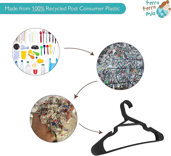 Eco-Friendly Slim Clothing Hangers for Light-Weight Clothes (Max 1lb) Made from 100% Recycled Post Consumer Plastic (Black/Grey, 40 Pack)