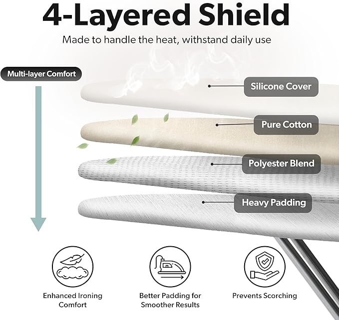Home Intuition Extra Thick Ironing Board Cover and Pad Iron Scorch Resistant with Hook and Loop Secure Fastener and Elastic Edge,15x54, Standard Size Coated Thick Padding, Biege