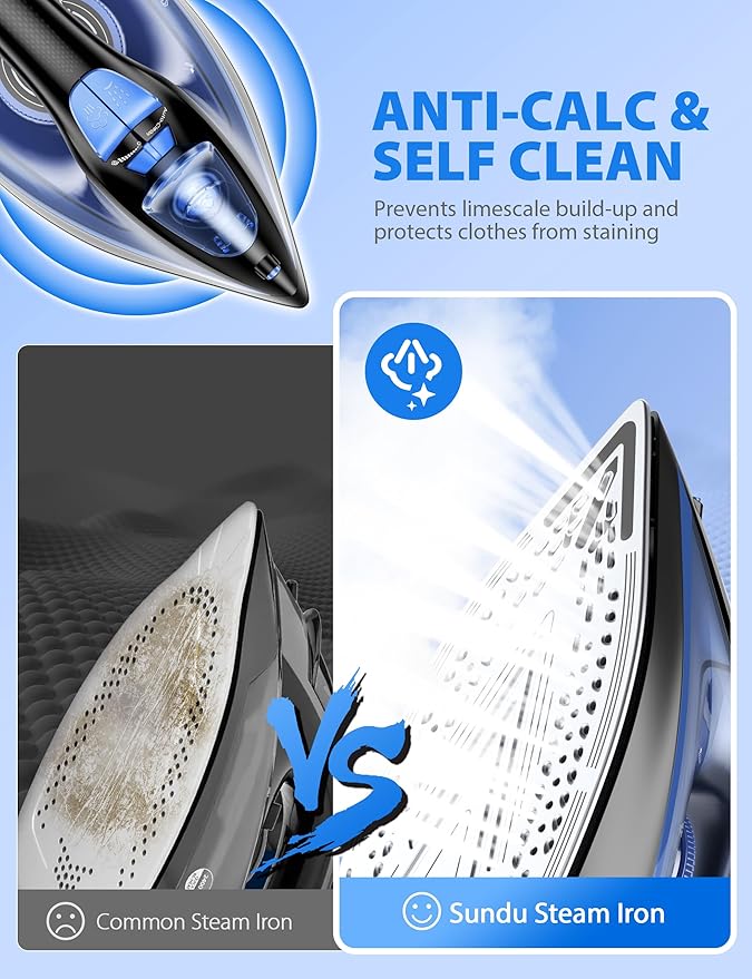 1500-Watt Steam Iron with Ceramic-Coated Soleplate and Burst Steam, 3-Way Auto-Off, Temperature Settings for Variable Fabric