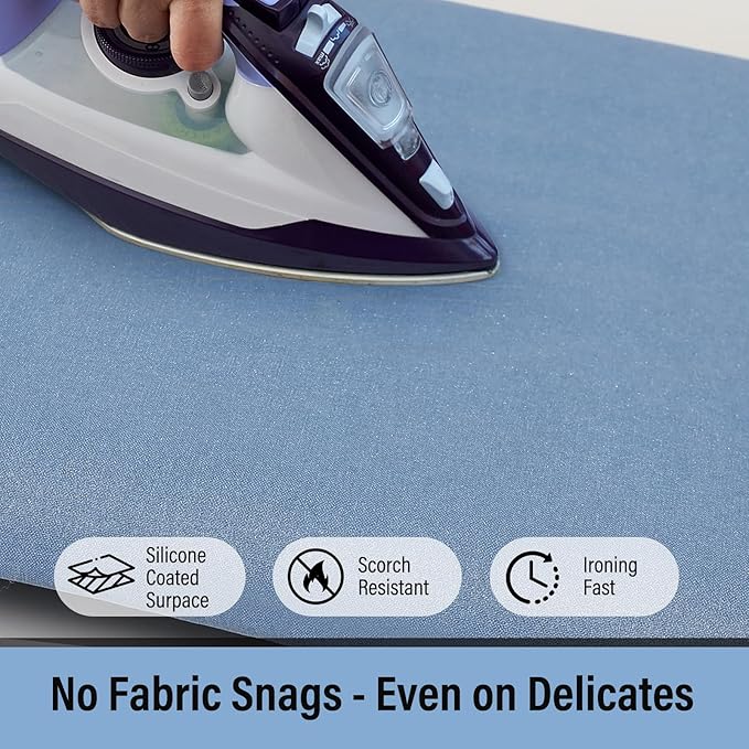 Iwtmm Ironing Board Cover and Pad with Silicone Coating, Thick Scorch-Resistant Padding, Heavy Duty for Home & Professional Use, Fits 15 x 54 Inches Boards, Secure Hook & Loop Fastener (Blue)