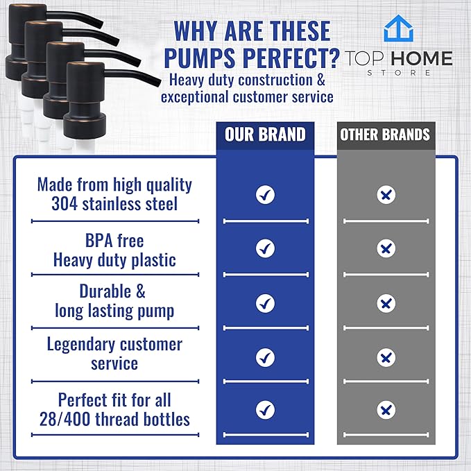 Bathroom Countertop Soap Dispensers (Oil Rubbed Bronze, 4 Pack)