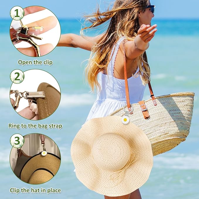2 Pcs Hat Clip for Travel on Bag- Securely Attach Hats to Bags, Totes, Luggage - Hands-Free, Prevents Loss at Beach/Outings
