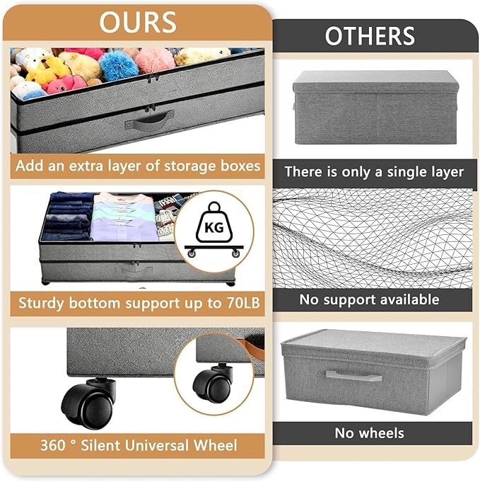 Under Bed Storage with Wheels, 2 Pack 75L Underbed Large Storage Bins with Lid, Adjustable Rolling Storage Containers for Clothes, Shoes, Blankets
