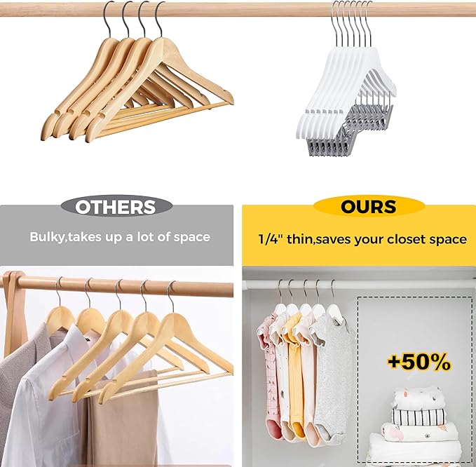 Quality 12-Inch Ultra Slim Kids Wooden Hangers – 100-Pack – Space Saving White Design with Nickel Swivel Hook – for Baby Clothes, Shirts & Dresses (White, Skirt/Blouse, 100 Pack)
