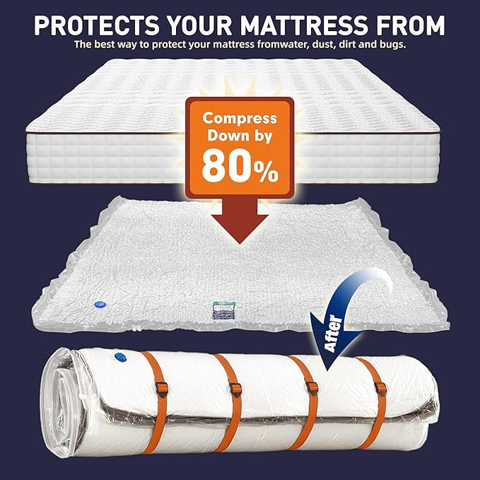 Mattress Vacuum Storage Bag for Memory Foam, Latex and Hybrid Mattress, Easy Moving and Storage (King/Cal King Size)