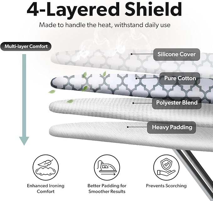 Home Intuition Iron Scorch Resistant Ironing Board Cover and Pad, 15x54, Standard Size Coated Thick Padding