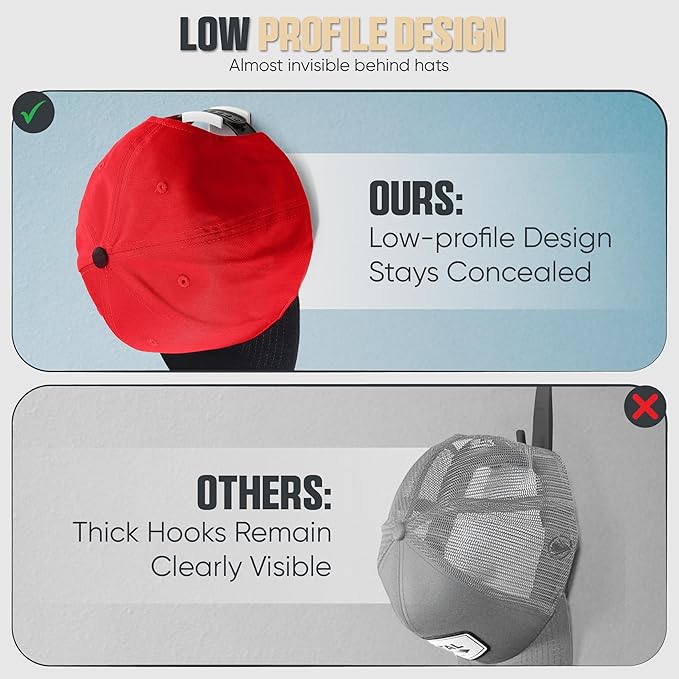 Modern JP Adhesive Hat Hooks for Wall (8-Pack) - Minimalist Hat Rack Design, No Drilling, Strong Hold Hat Hangers - USA Patented, White